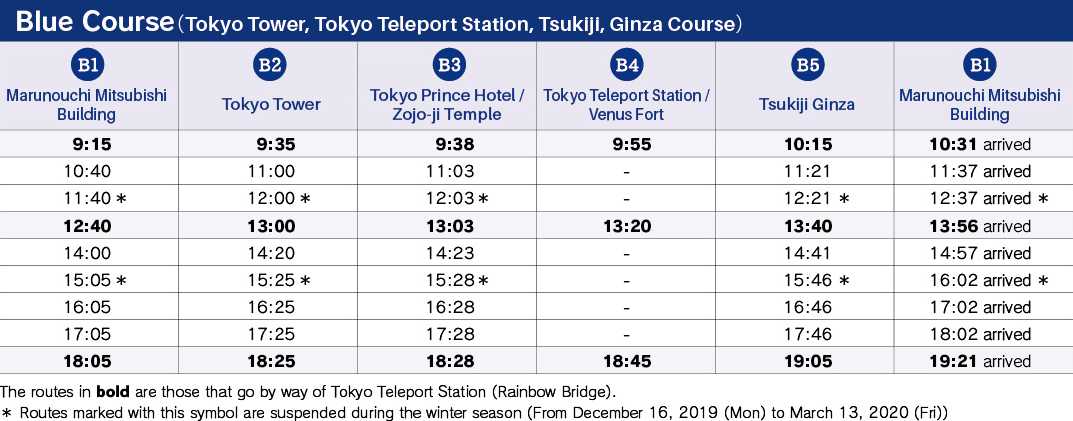 timetable
