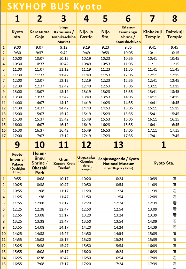 timetable