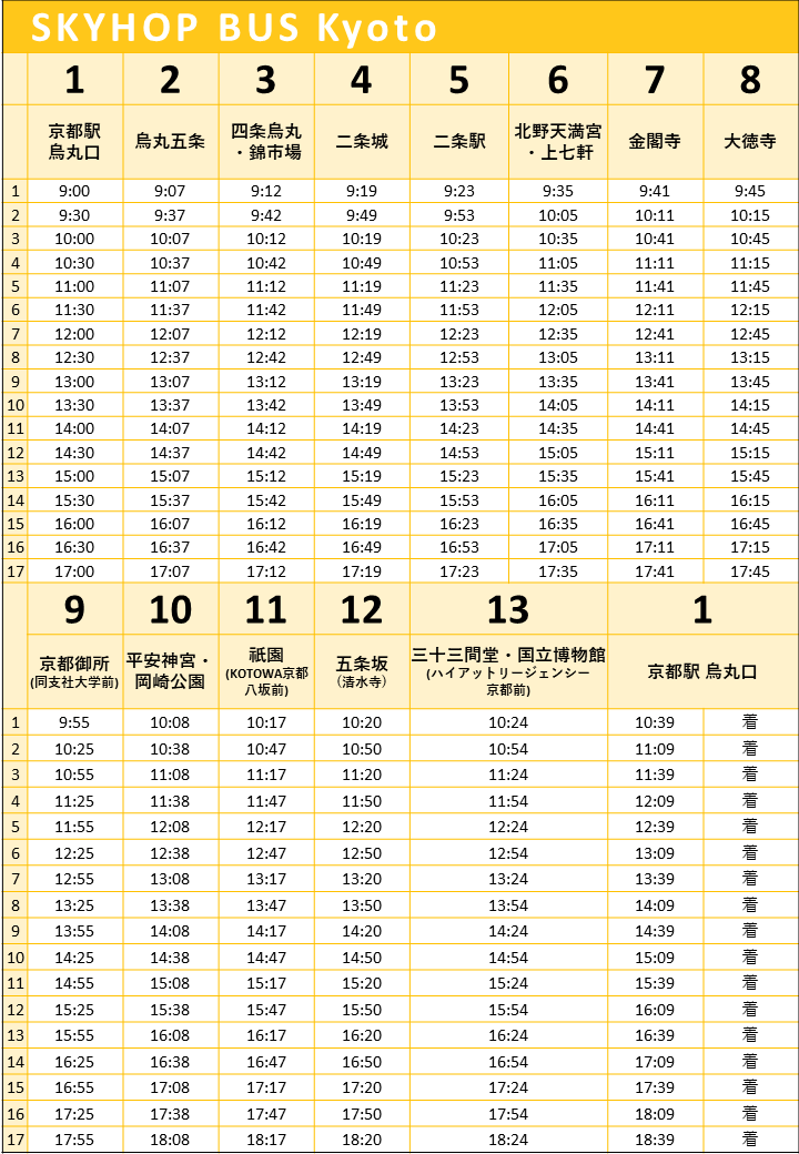 timetable